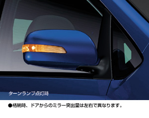 Side turn lamp attaching door mirror