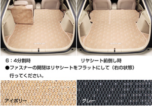 Long luggage mat (type 1)