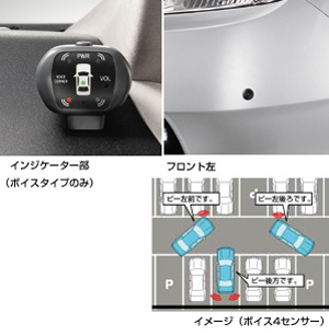 Corner sensor (voice (4 sensors))