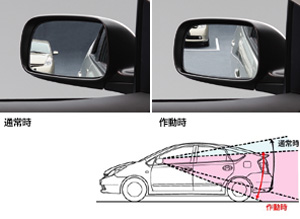 Reverse gearing mirror