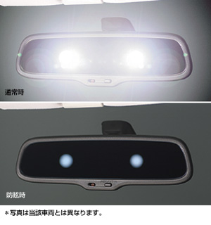 The automatic anti it is glaring mirror