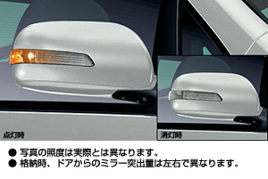 Side turn lamp attaching door mirror