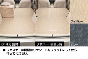 Long luggage mat (type 1)