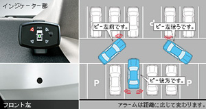 Corner sensor (voice (4 sensors))