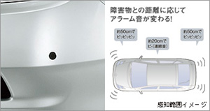 Corner sensor (front left and right)