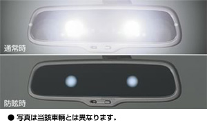 The automatic anti it is glaring mirror