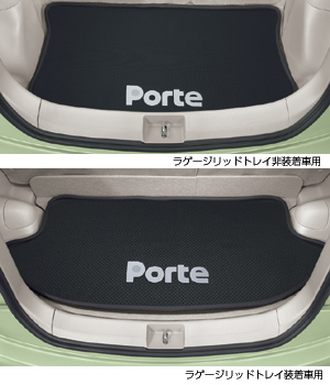 Luggage software tray