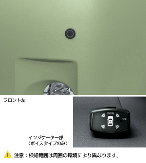 Corner sensor (voice (4 sensors))