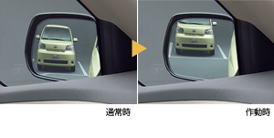 Reverse gearing mirror