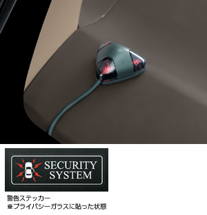 Automatic alarm (besukitsuto non multiple)