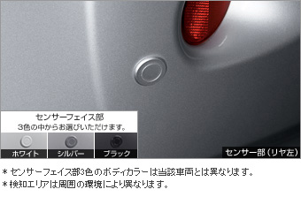 コーナーセンサー（リヤ左右） コーナーセンサー(リヤ左右（ブザーキット）)(フロントリヤ（センサーキット）)