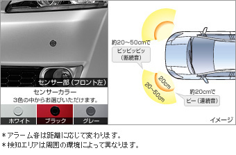 Corner sensor (front left and right)/corner sensor (front left and right (buzzer kit))/Corner sensor (front rear (plug circuit))