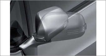 Automatic retractor bull mirror