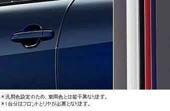 ドアエッジプロテクター(樹脂製　２本入　フロント/リヤ)