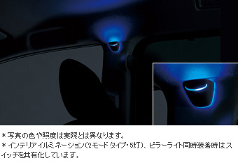 ピラーライト