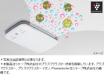 プラズマクラスター搭載ＬＥＤルームランプ
