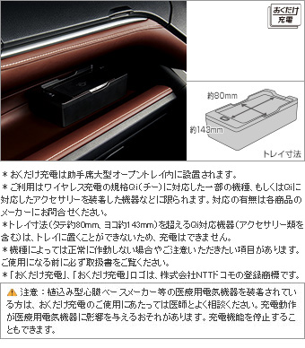 おくだけ充電 おくだけ充電(本体)(フィッティングキット)