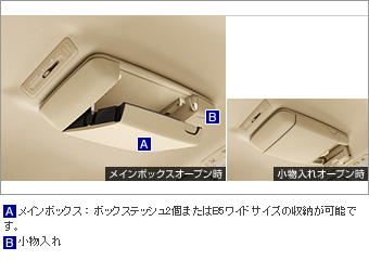 オーバーヘッドコンソール