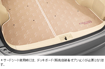 ロングラゲージマット