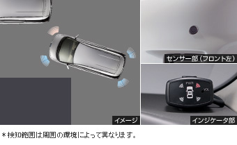コーナーセンサー(ボイス４センサー)