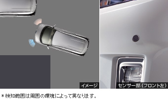コーナーセンサー(フロント左右)