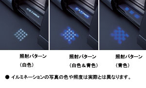 Step illuminational set (step illumination) (primer)