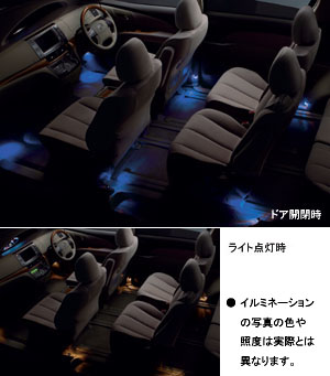 Interior illumination (2 mode types)