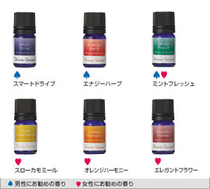 Aroma spread (essential oil [smart drive] [energy herb] [mint fresh] [slow duck meal] [orange harmony] [elegant flower])