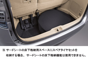 Spare tire set spare tire (substance) (fitting kit) (cover)