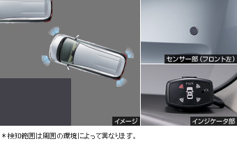 コーナーセンサー(ボイス４センサー)