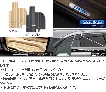 ベーシックセット（タイプ１） ベーシックセット(セットアイテム（スカッフイルミネーション）)(フロアマット（本体/エントランスマット）ラグジュアリー)(サイドバイザー（ＲＶワイド）)