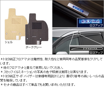 ベーシックセット（タイプ２） ベーシックセット(セットアイテム（スカッフイルミネーション）)(フロアマット（本体/エントランスマット）デラックス)(サイドバイザー（ＲＶワイド）)