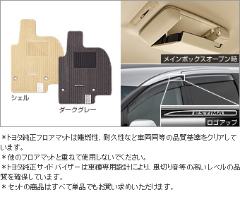 ベーシックセット（タイプ４） ベーシックセット(セットアイテム（オーバーヘッドコンソール）)(フロアマット（本体/エントランスマット）デラックス)(サイドバイザー（ＲＶワイド）)