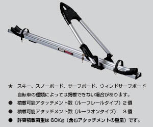 surishisutemuratsuku (cycle attachment)