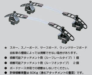 surishisutemuratsuku (surf board attachment)