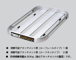 surishisutemuratsuku (aluminum rack attachment)