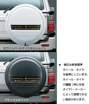 Spare tire cover