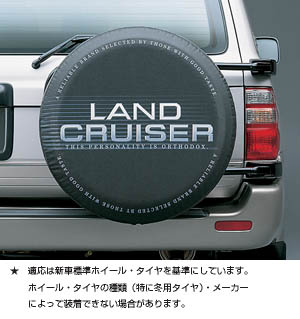 Spare tire cover