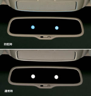 The automatic anti it is glaring mirror
