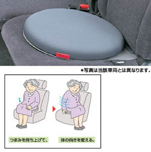 Turn cushion
