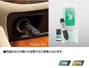 Aroma spread (starter kit (mint fresh))