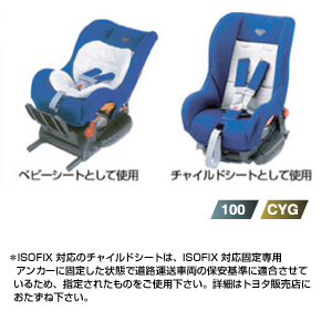 Seat base (G−Child ISO base (teza)