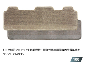 Floor mat (for third seat royal)