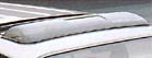 Sun roof visor