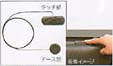Electrostatic prevention plate