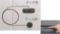 Electrostatic prevention plate