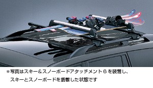 surishisutemuratsuku (based rack (roof rail type))