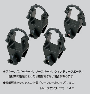 Roof rack attachment (surisukiatatsuchimento)