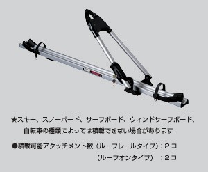 surishisutemuratsuku (cycle attachment)