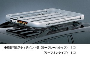 surishisutemuratsuku (large-sized aluminum rack attachment)